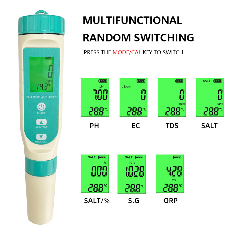 2023 Nieuwste 7-in-1 PH / TDS  - Ph Meter Digital Water Tester recensie en prijs